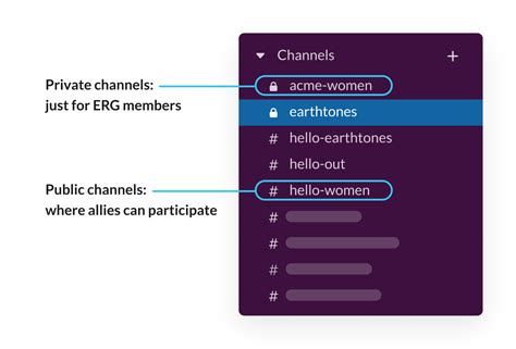 slack private channel to public.